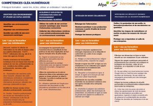 IMAGE COMPETENCES